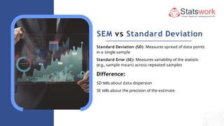 Standard Error Calculation and SEM Interpretation Services -.pptx