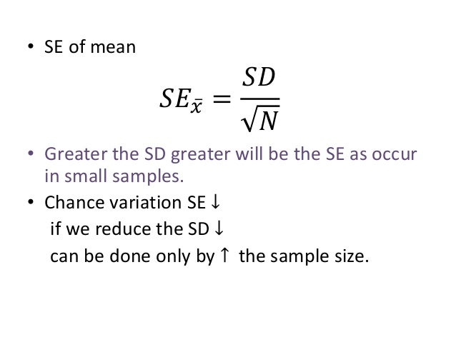 Z-Test and Standard error