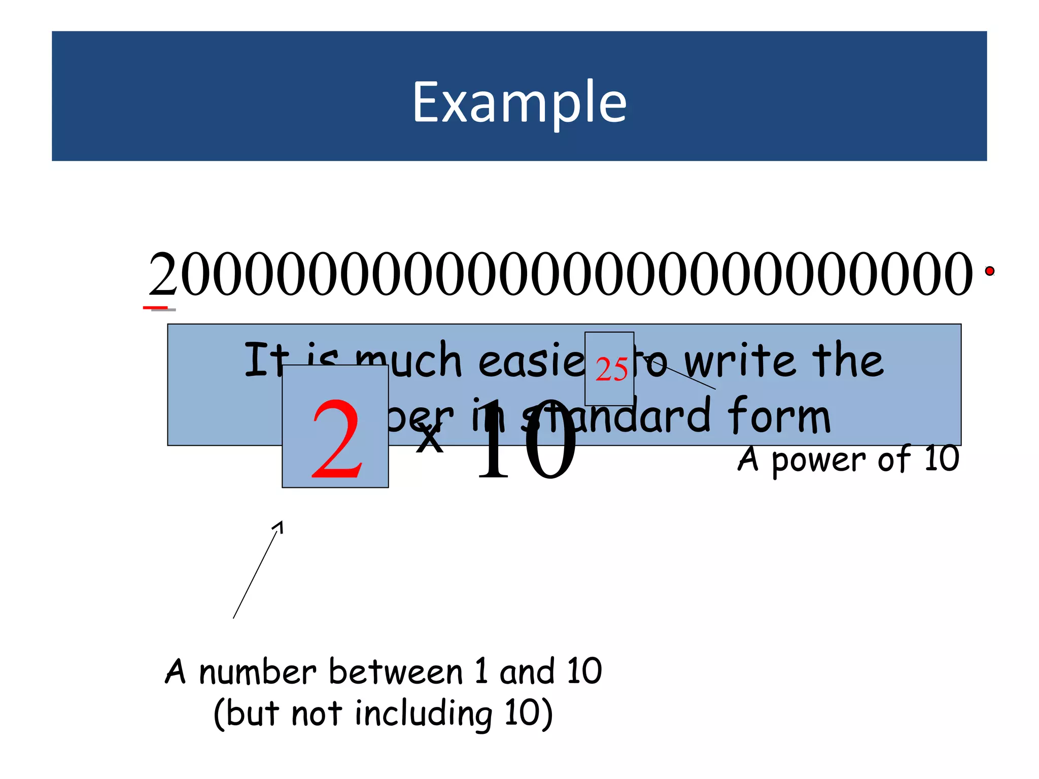 Example
20000000000000000000000000
This number is HUGE!!It is much easier to write the
number in standard formx 10
A number between 1 and 10
(but not including 10)
A power of 102
25
 