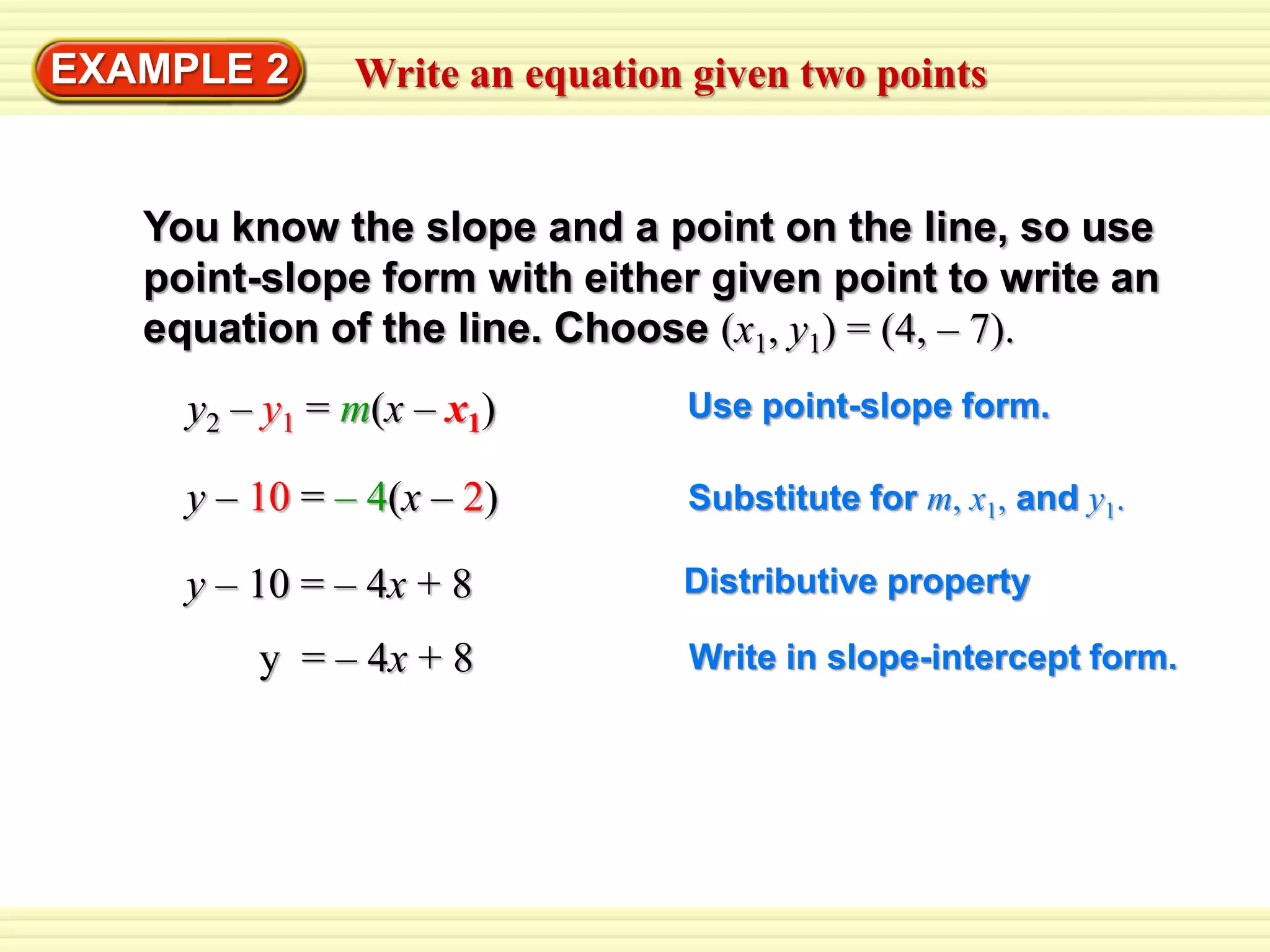 EXAMPLE 2 Write an equation given two points 
You know the slope and a point on the line, so use 
point-slope form with either given point to write an 
equation of the line. Choose (x1, y1) = (4, – 7). 
y2 – y1 = m(x – x1) Use point-slope form. 
y – 10 = – 4(x – 2) Substitute for m, x1, and y1. 
y – 10 = – 4x + 8 Distributive property 
y = – 4x + 8 Write in slope-intercept form. 
 