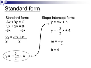 Standard Form Equation