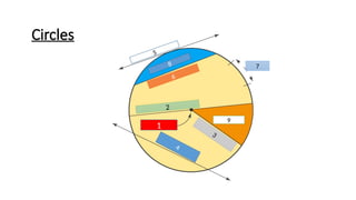 Circles
5
8
2
6
1
9
3
4
7
 