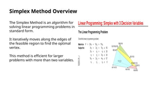 Simplex Method Overview
The Simplex Method is an algorithm for
solving linear programming problems in
standard form.
It iteratively moves along the edges of
the feasible region to find the optimal
vertex.
This method is efficient for larger
problems with more than two variables.
 