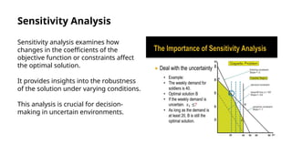 Sensitivity Analysis
Sensitivity analysis examines how
changes in the coefficients of the
objective function or constraints affect
the optimal solution.
It provides insights into the robustness
of the solution under varying conditions.
This analysis is crucial for decision-
making in uncertain environments.
 