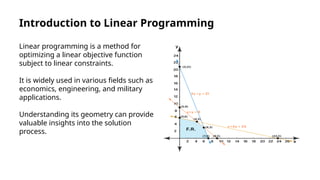 Standard Form Of A Linear Programming Problem, Geometry Of Linear ...