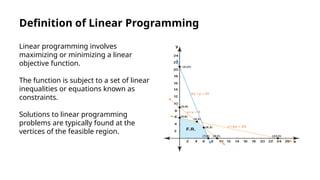 Standard Form Of A Linear Programming Problem, Geometry Of Linear ...