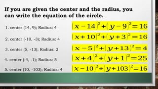 Standard form of the equation of a circle [Autosaved].pptx