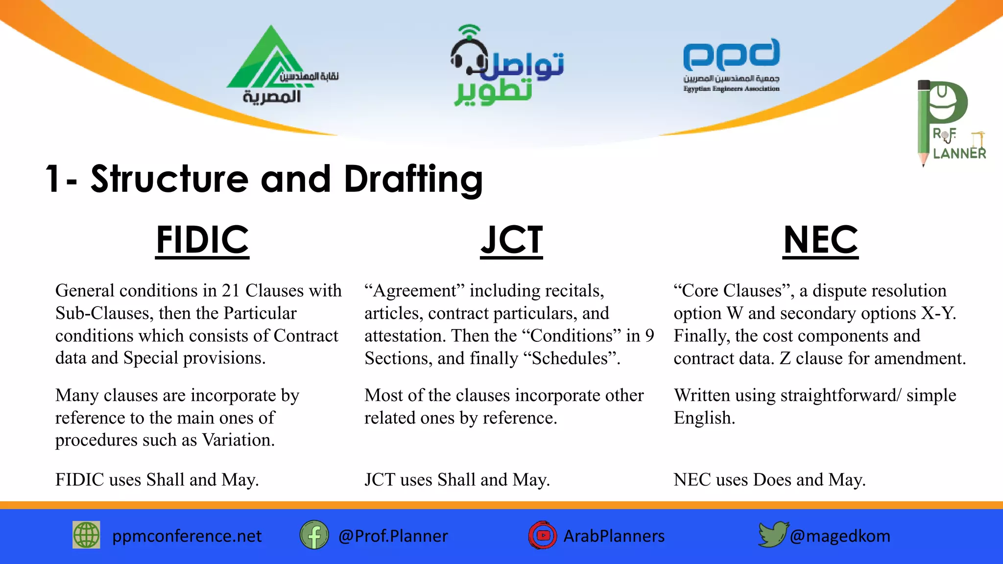ppmconference.net @Prof.Planner ArabPlanners @magedkom
1- Structure and Drafting
General conditions in 21 Clauses with
Sub-Clauses, then the Particular
conditions which consists of Contract
data and Special provisions.
Many clauses are incorporate by
reference to the main ones of
procedures such as Variation.
FIDIC uses Shall and May.
FIDIC
“Agreement” including recitals,
articles, contract particulars, and
attestation. Then the “Conditions” in 9
Sections, and finally “Schedules”.
Most of the clauses incorporate other
related ones by reference.
JCT uses Shall and May.
JCT
“Core Clauses”, a dispute resolution
option W and secondary options X-Y.
Finally, the cost components and
contract data. Z clause for amendment.
Written using straightforward/ simple
English.
NEC uses Does and May.
NEC
 