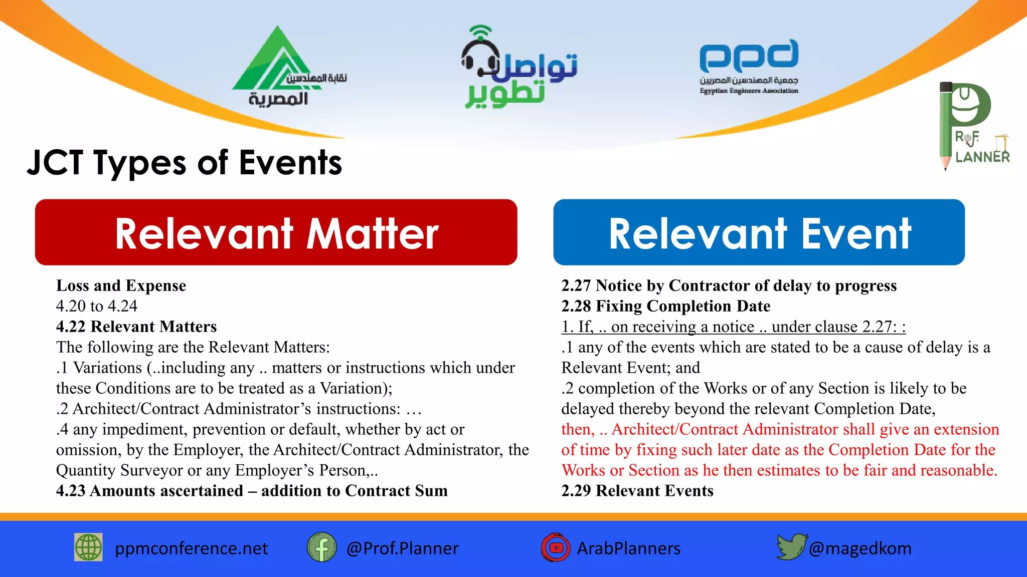 ppmconference.net @Prof.Planner ArabPlanners @magedkom
Relevant EventRelevant Matter
JCT Types of Events
2.27 Notice by Contractor of delay to progress
2.28 Fixing Completion Date
1. If, .. on receiving a notice .. under clause 2.27: :
.1 any of the events which are stated to be a cause of delay is a
Relevant Event; and
.2 completion of the Works or of any Section is likely to be
delayed thereby beyond the relevant Completion Date,
then, .. Architect/Contract Administrator shall give an extension
of time by fixing such later date as the Completion Date for the
Works or Section as he then estimates to be fair and reasonable.
2.29 Relevant Events
Loss and Expense
4.20 to 4.24
4.22 Relevant Matters
The following are the Relevant Matters:
.1 Variations (..including any .. matters or instructions which under
these Conditions are to be treated as a Variation);
.2 Architect/Contract Administrator’s instructions: …
.4 any impediment, prevention or default, whether by act or
omission, by the Employer, the Architect/Contract Administrator, the
Quantity Surveyor or any Employer’s Person,..
4.23 Amounts ascertained – addition to Contract Sum
 