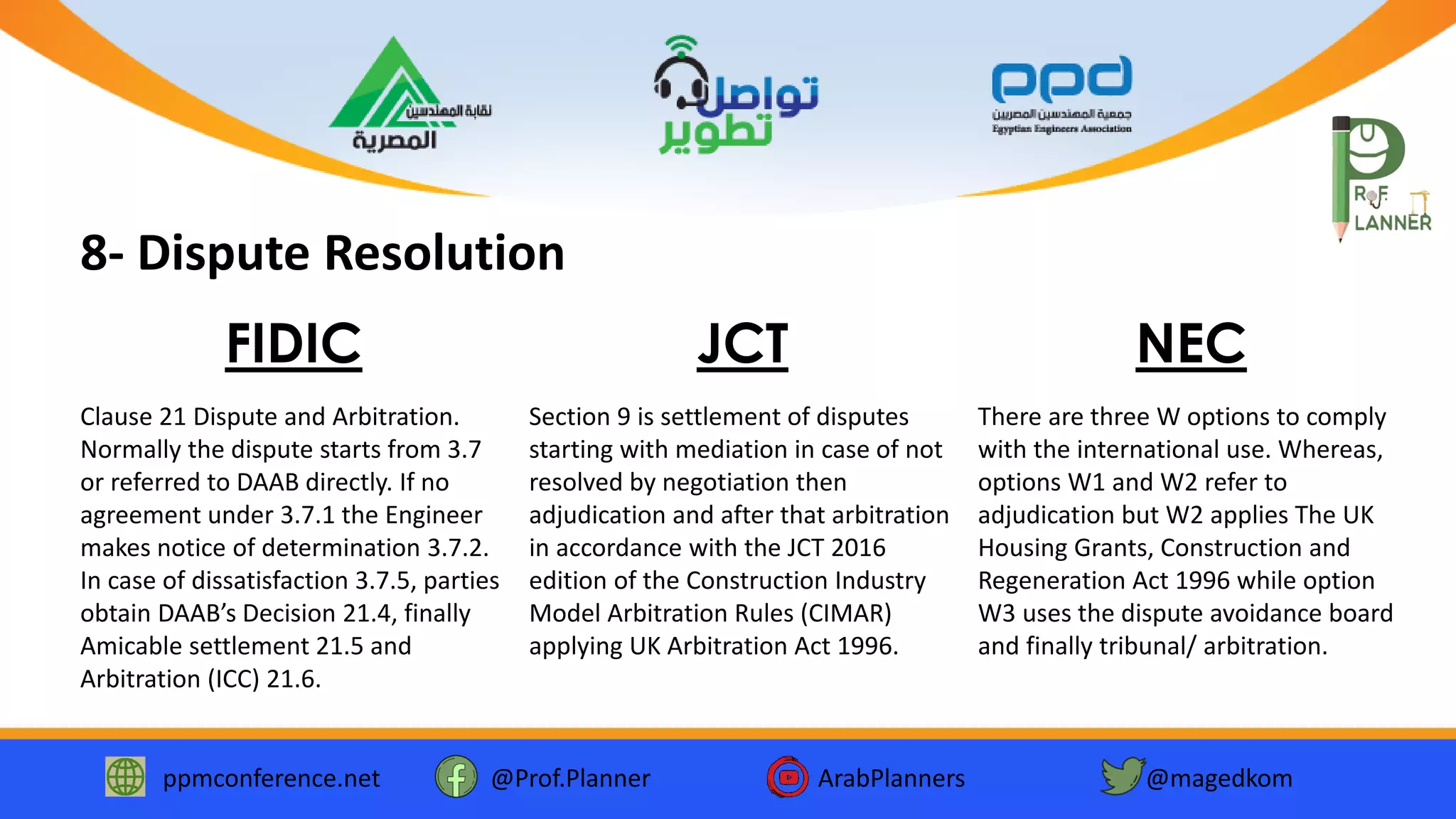 ppmconference.net @Prof.Planner ArabPlanners @magedkom
8- Dispute Resolution
Clause 21 Dispute and Arbitration.
Normally the dispute starts from 3.7
or referred to DAAB directly. If no
agreement under 3.7.1 the Engineer
makes notice of determination 3.7.2.
In case of dissatisfaction 3.7.5, parties
obtain DAAB’s Decision 21.4, finally
Amicable settlement 21.5 and
Arbitration (ICC) 21.6.
FIDIC
Section 9 is settlement of disputes
starting with mediation in case of not
resolved by negotiation then
adjudication and after that arbitration
in accordance with the JCT 2016
edition of the Construction Industry
Model Arbitration Rules (CIMAR)
applying UK Arbitration Act 1996.
JCT
There are three W options to comply
with the international use. Whereas,
options W1 and W2 refer to
adjudication but W2 applies The UK
Housing Grants, Construction and
Regeneration Act 1996 while option
W3 uses the dispute avoidance board
and finally tribunal/ arbitration.
NEC
 