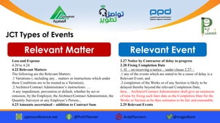 ppmconference.net @Prof.Planner ArabPlanners @magedkom
Relevant EventRelevant Matter
JCT Types of Events
2.27 Notice by Co...