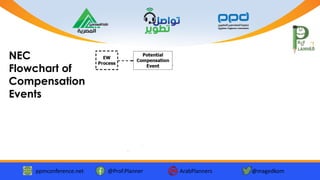 ppmconference.net @Prof.Planner ArabPlanners @magedkom
NEC
Flowchart of
Compensation
Events
 