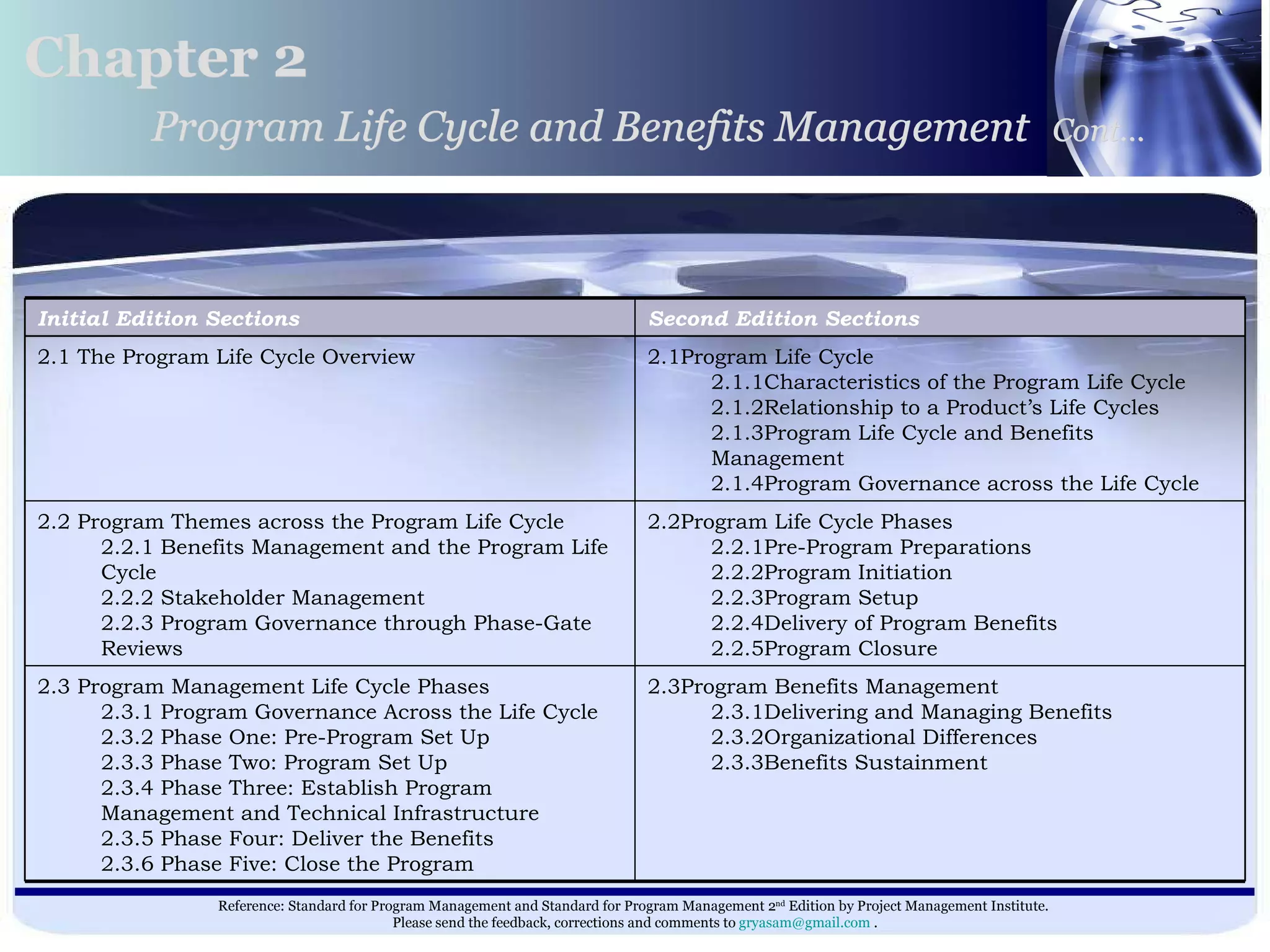 Chapter 2 Program Life Cycle and Benefits Management   Cont… 2.3Program Benefits Management  2.3.1Delivering and Managing Benefits  2.3.2Organizational Differences  2.3.3Benefits Sustainment 2.3 Program Management Life Cycle Phases  2.3.1 Program Governance Across the Life Cycle  2.3.2 Phase One: Pre-Program Set Up  2.3.3 Phase Two: Program Set Up  2.3.4 Phase Three: Establish Program Management and Technical Infrastructure  2.3.5 Phase Four: Deliver the Benefits  2.3.6 Phase Five: Close the Program 2.2Program Life Cycle Phases  2.2.1Pre-Program Preparations  2.2.2Program Initiation  2.2.3Program Setup  2.2.4Delivery of Program Benefits  2.2.5Program Closure 2.2 Program Themes across the Program Life Cycle 2.2.1 Benefits Management and the Program Life Cycle  2.2.2 Stakeholder Management  2.2.3 Program Governance through Phase-Gate Reviews 2.1Program Life Cycle 2.1.1Characteristics of the Program Life Cycle 2.1.2Relationship to a Product’s Life Cycles 2.1.3Program Life Cycle and Benefits Management 2.1.4Program Governance across the Life Cycle 2.1 The Program Life Cycle Overview Second Edition Sections Initial Edition Sections 
