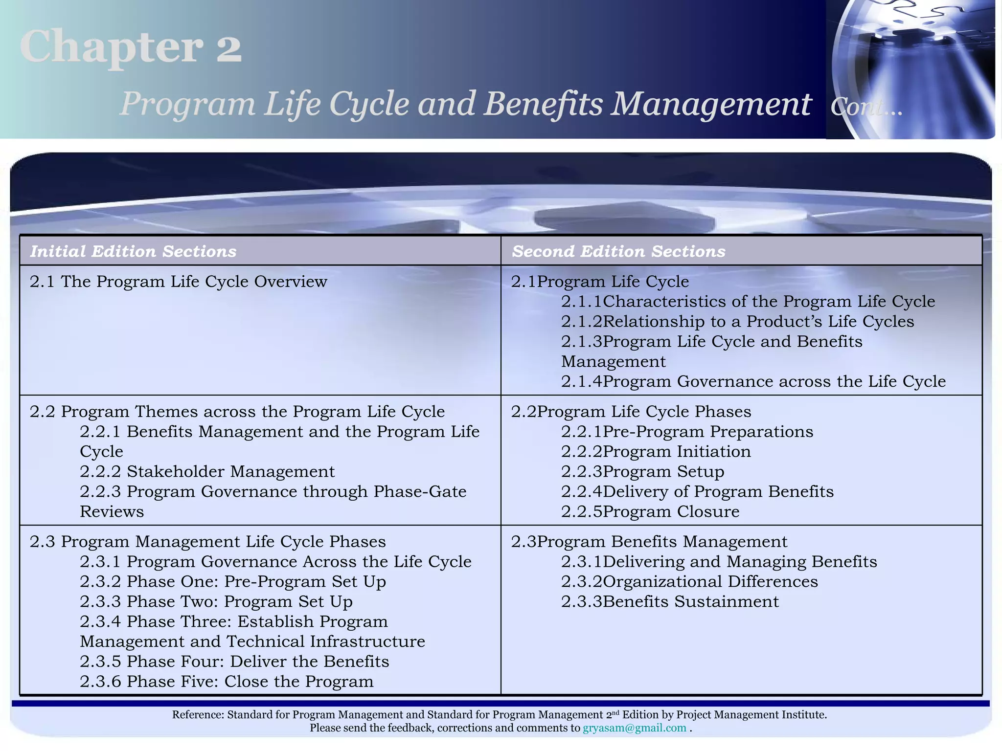 Chapter 2 Program Life Cycle and Benefits Management   Cont… 2.3Program Benefits Management  2.3.1Delivering and Managing Benefits  2.3.2Organizational Differences  2.3.3Benefits Sustainment 2.3 Program Management Life Cycle Phases  2.3.1 Program Governance Across the Life Cycle  2.3.2 Phase One: Pre-Program Set Up  2.3.3 Phase Two: Program Set Up  2.3.4 Phase Three: Establish Program Management and Technical Infrastructure  2.3.5 Phase Four: Deliver the Benefits  2.3.6 Phase Five: Close the Program 2.2Program Life Cycle Phases  2.2.1Pre-Program Preparations  2.2.2Program Initiation  2.2.3Program Setup  2.2.4Delivery of Program Benefits  2.2.5Program Closure 2.2 Program Themes across the Program Life Cycle 2.2.1 Benefits Management and the Program Life Cycle  2.2.2 Stakeholder Management  2.2.3 Program Governance through Phase-Gate Reviews 2.1Program Life Cycle 2.1.1Characteristics of the Program Life Cycle 2.1.2Relationship to a Product’s Life Cycles 2.1.3Program Life Cycle and Benefits Management 2.1.4Program Governance across the Life Cycle 2.1 The Program Life Cycle Overview Second Edition Sections Initial Edition Sections 