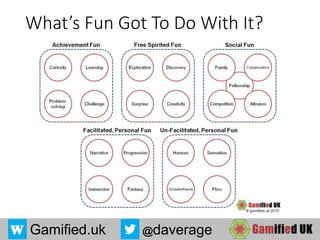 Gamified.uk @daverage
What’s Fun Got To Do With It?
 