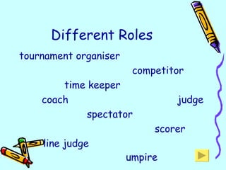 Standard Roles Standard grade roles and functions | PPT