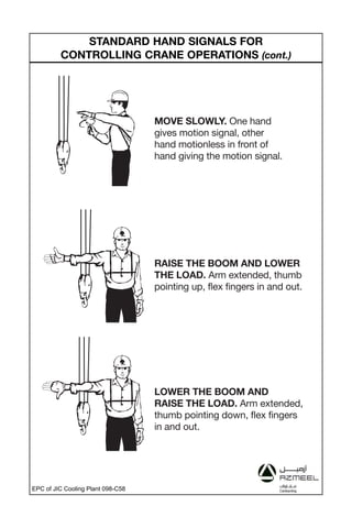 STANDARD HAND SIGNALS FOR
CONTROLLING CRANE OPERATIONS (cont.)
MOVE SLOWLY. One hand
gives motion signal, other
hand motionless in front of
hand giving the motion signal.
RAISE THE BOOM AND LOWER
THE LOAD. Arm extended, thumb
pointing up, flex fingers in and out.
LOWER THE BOOM AND
RAISE THE LOAD. Arm extended,
thumb pointing down, flex fingers
in and out.
01 ConPal Dewalt 7/8/05 3:50 PM Page 60
EPC of JIC Cooling Plant 098-C58
 