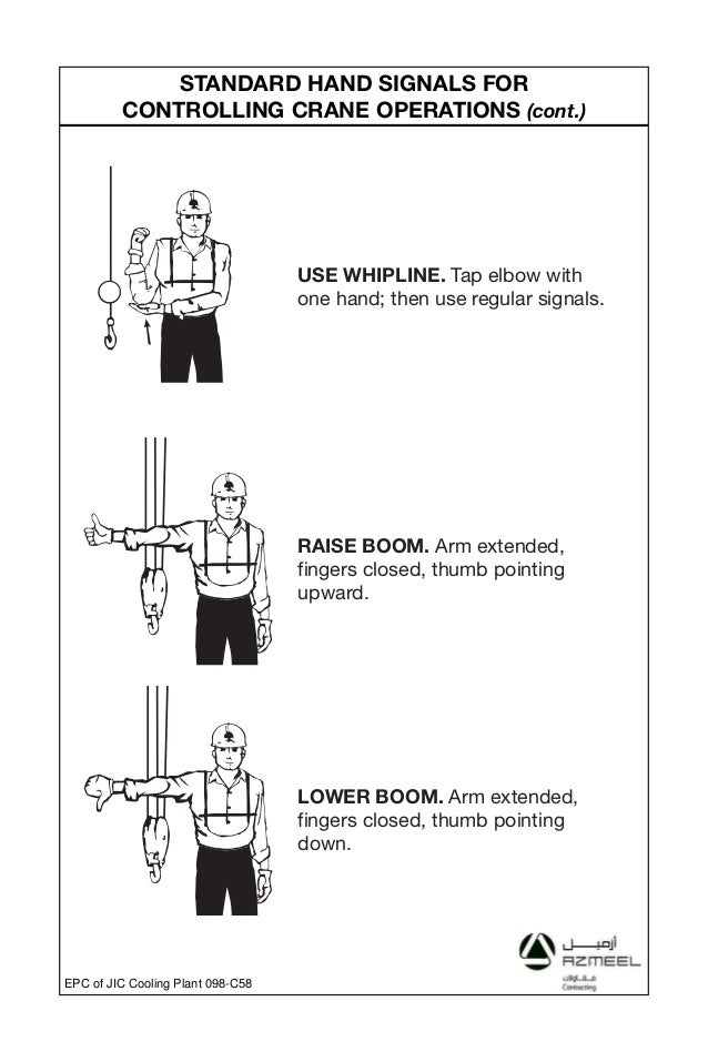 standard hand signals for controlling crane operations rigging inform rigging signals