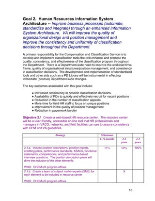 Goal 2. Human Resources Information System
Architecture -- Improve business processes (automate,
standardize and integrate) through an enhanced Information
System Architecture. VA will improve the quality of
organizational design and position management and
improve the consistency and uniformity of classification
decisions throughout the Department.
A primary responsibility for the Compensation and Classification Service is to
develop and implement classification tools that will enhance and promote the
quality, consistency, and effectiveness of the classification program throughout
the Department. There is a Department-wide need to improve the workload time-
frame, quality of organizational structures/position management, and consistency
in classification decisions. The development and implementation of standardized
tools and other aids such as a PD Library will be instrumental in effecting
immediate (positive) Department-wide changes.
The key outcomes associated with this goal include:
● Increased consistency in position classification decisions
● Availability of PDs to quickly and effectively recruit for vacant positions
● Reduction in the number of classification appeals
● More time for field HR staff to focus on unique positions
● Improvement in the quality of position management
● Reduction in paperwork burden
Objective 2.1 Create a web-based HR resource center. The resource center
will be a user-friendly, accessible on-line tool that HR professionals and
managers in VACO, networks, and field facilities can use to assure consistency
with OPM and VA guidelines.
Strategy Milestones
6-12 months 2-3
years
4-5
years
2.1.a. Include position descriptions, position reports,
crediting plans, performance standards, KSAOs, functional
statements, competencies, and performance-based
interview questions. The position description piece will
drive the inclusion of the other elements
WHO: OHRM-LR program offices
15% 60% 100%
2.1.b. Create a team of subject matter experts (SME) for
each element to be included in resource center
WHO: OHRM-LR program offices
X
18
 