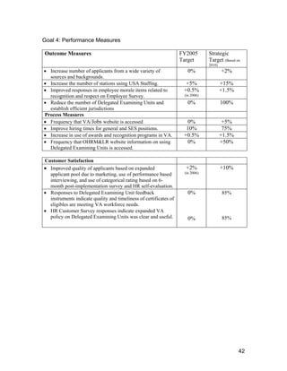 Goal 4: Performance Measures
Outcome Measures FY2005
Target
Strategic
Target (Based on
2010)
• Increase number of applicants from a wide variety of
sources and backgrounds.
0% +2%
• Increase the number of stations using USA Staffing. +5% +15%
• Improved responses in employee morale items related to
recognition and respect on Employee Survey.
+0.5%
(in 2006)
+1.5%
• Reduce the number of Delegated Examining Units and
establish efficient jurisdictions
0% 100%
Process Measures
• Frequency that VA/Jobs website is accessed 0% +5%
• Improve hiring times for general and SES positions. 10% 75%
• Increase in use of awards and recognition programs in VA. +0.5% +1.5%
• Frequency that OHRM&LR website information on using
Delegated Examining Units is accessed.
0% +50%
Customer Satisfaction
• Improved quality of applicants based on expanded
applicant pool due to marketing, use of performance based
interviewing, and use of categorical rating based on 6-
month post-implementation survey and HR self-evaluation.
+2%
(in 2006)
+10%
• Responses to Delegated Examining Unit feedback
instruments indicate quality and timeliness of certificates of
eligibles are meeting VA workforce needs.
• HR Customer Survey responses indicate expanded VA
policy on Delegated Examining Units was clear and useful.
0%
0%
85%
85%
42
 