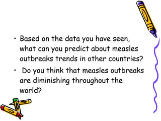 Based on the data you have seen, what can you predict about measles outbreaks trends in other countries? Do you think that measles outbreaks are diminishing throughout the world? 