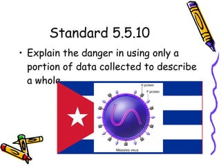 Standard 5.5.10 Explain the danger in using only a portion of data collected to describe a whole 