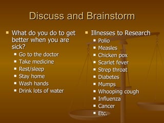 Discuss and Brainstorm What do you do to get better when you are sick? Go to the doctor Take medicine Rest/sleep Stay home Wash hands Drink lots of water Illnesses to Research Polio Measles Chicken pox Scarlet fever Strep throat Diabetes Mumps Whooping cough Influenza Cancer Etc. 