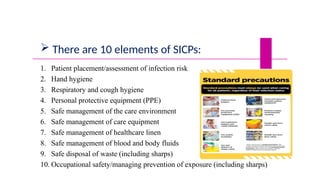  There are 10 elements of SICPs:
1. Patient placement/assessment of infection risk
2. Hand hygiene
3. Respiratory and cough hygiene
4. Personal protective equipment (PPE)
5. Safe management of the care environment
6. Safe management of care equipment
7. Safe management of healthcare linen
8. Safe management of blood and body fluids
9. Safe disposal of waste (including sharps)
10. Occupational safety/managing prevention of exposure (including sharps)
 