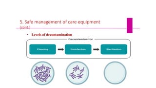 5. Safe management of care equipment
(cont.)
• Levels of decontamination
 