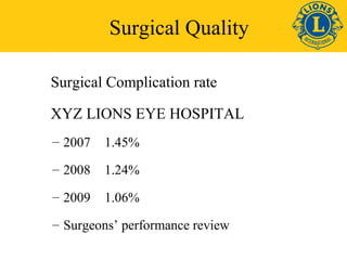 Surgical Quality 
Surgical Complication rate 
XYZ LIONS EYE HOSPITAL 
– 2007 1.45% 
– 2008 1.24% 
– 2009 1.06% 
– Surgeons’ performance review 
 