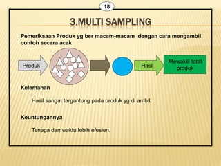 Standard inspeksi lapangan di shopfloor.pdf