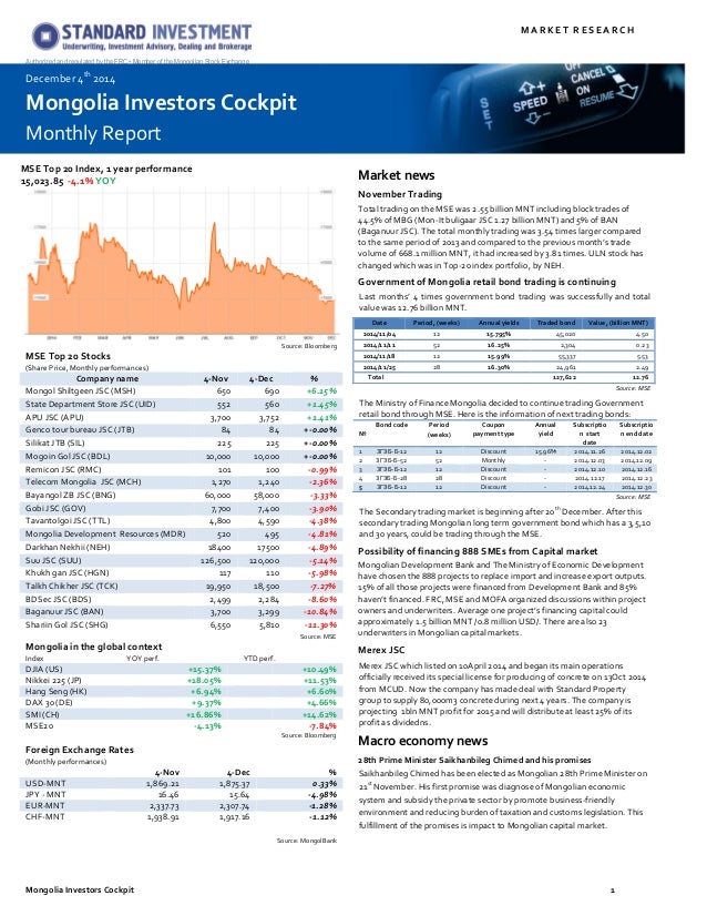 04.12.2014, Standard Investment LLC's Monthly Report ...
