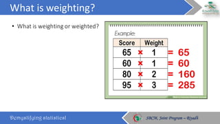 Epidemiology: Standardisation of rates | PDF