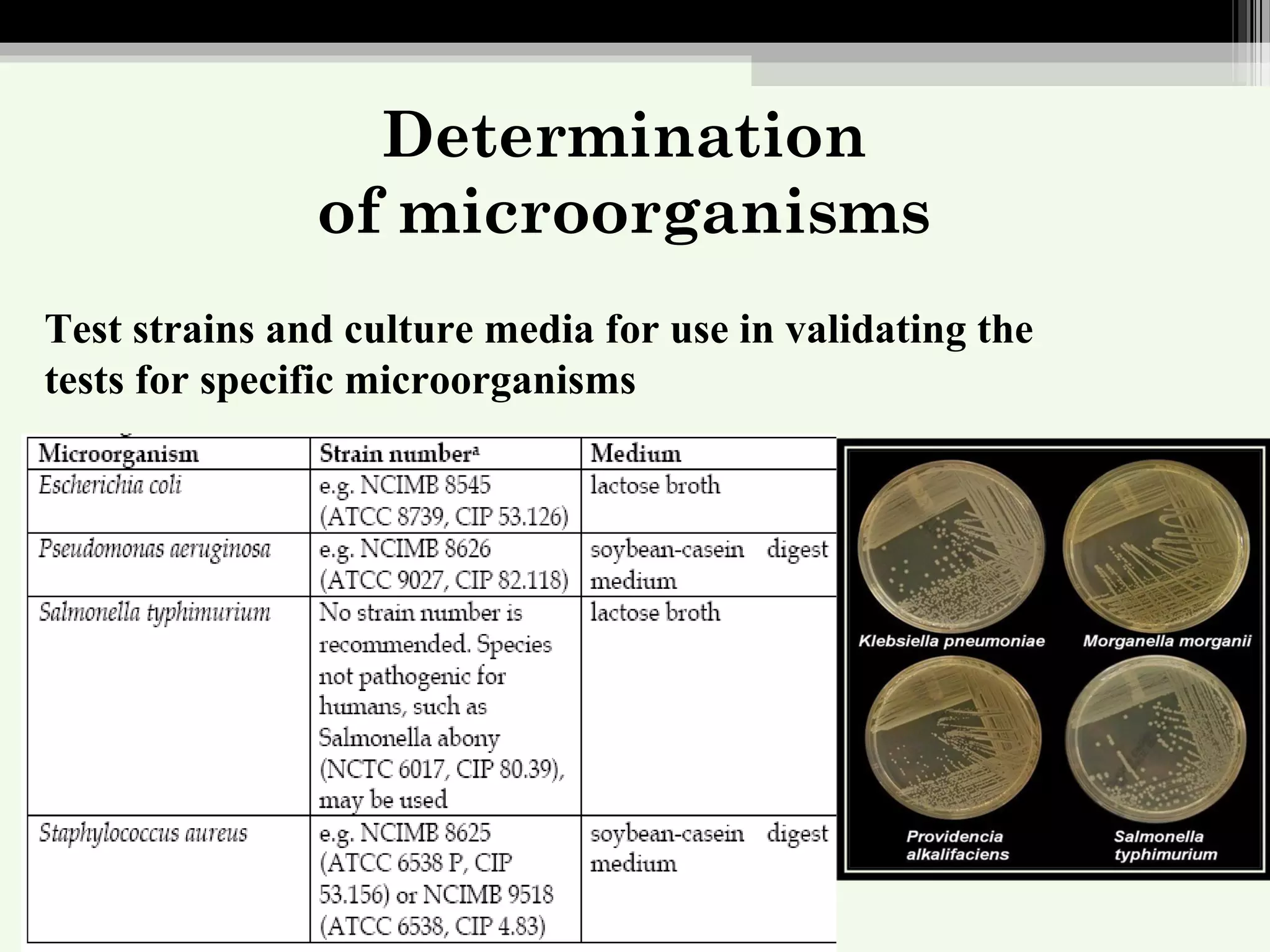 Determination
of microorganisms
Test strains and culture media for use in validating the
tests for specific microorganisms
 