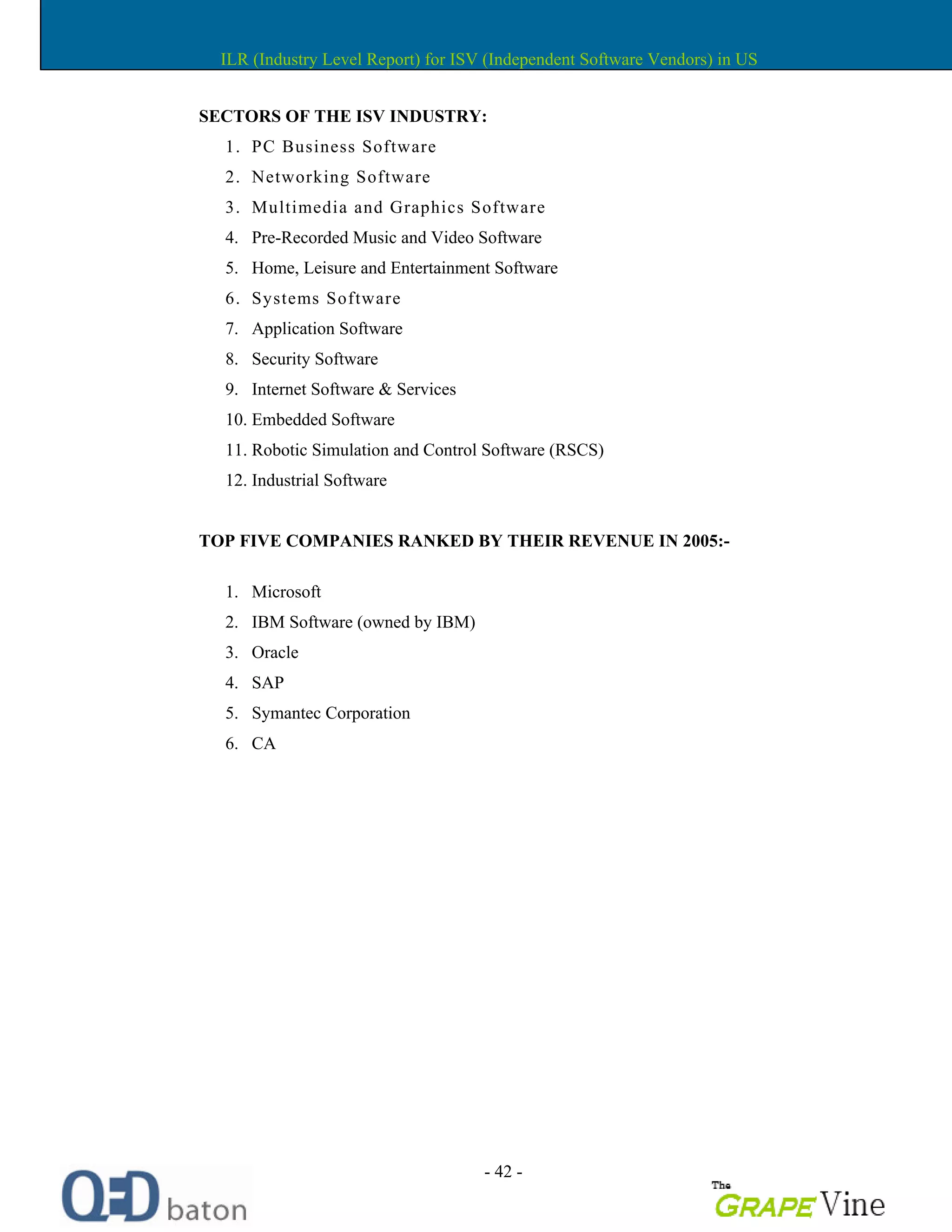 - 42 -
SECTORS OF THE ISV INDUSTRY:
1. PC Business Software
2. Networking Software
3. Multimedia and Graphics Software
4. Pre-Recorded Music and Video Software
5. Home, Leisure and Entertainment Software
6. Systems Software
7. Application Software
8. Security Software
9. Internet Software & Services
10. Embedded Software
11. Robotic Simulation and Control Software (RSCS)
12. Industrial Software
TOP FIVE COMPANIES RANKED BY THEIR REVENUE IN 2005:-
1. Microsoft
2. IBM Software (owned by IBM)
3. Oracle
4. SAP
5. Symantec Corporation
6. CA
ILR (Industry Level Report) for ISV (Independent Software Vendors) in US
 
