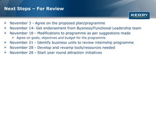 Next Steps – For Review


 November 3 - Agree on the proposed plan/programme
 November 14- Get endorsement from Business/Functional Leadership team
 November 18 - Modifications to programme as per suggestions made
     Agree on goals, objectives and budget for the programme
 November 21 - Identify business units to review internship programme
 November 28 - Develop and revamp tools/resources needed
 November 28 - Start year round attraction initiatives
 