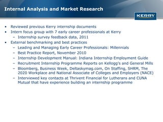 Internal Analysis and Market Research


•   Reviewed previous Kerry internship documents
•   Intern focus group with 7 early career professionals at Kerry
     – Internship survey feedback data, 2011
•   External benchmarking and best practices
     – Leading and Managing Early Career Professionals: Millennials
     – Best Practice Report, November 2010
     – Internship Development Manual: Indiana Internship Employment Guide
     – Recruitment Internship Programme Reports on Kellogg’s and General Mills
     – Bloomberg, Business Week, Deltaskymag.com, On Staffing, SHRM, The
        2020 Workplace and National Associate of Colleges and Employers (NACE)
     – Interviewed key contacts at Thrivent Financial for Lutherans and CUNA
        Mutual that have experience building an internship programme
 