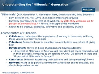 Understanding the “Millennial” Generation


“Millennials” (AKA Generation Y, Generation Next, Generation Net, Echo Boomers)
     – Born between 1977 to 1997; 76 million members and growing
     – Currently represent 22 percent of all workers, by 2014 they will make up 47
       percent of the workforce.* - Future landscape of the workforce
     – Known to be creative, energetic, innovative and excited by change

Characteristics of Millennials
     – Collaborate: Understand the importance of working in teams and will bring
       these values into their work place
     – Volunteer: Enhanced focus on volunteerism and believe in a culture of giving
       back
     – Development: Thrive on being challenged and having autonomy
         • 19 percent of Millennials in America said they don’t get much feedback at all
           in their positions, compared to 10 percent in China, 20 percent in India and
           37 percent of Millennials in Europe**
     – Contribute: Believe in expressing their passions and doing meaningful work
     – Network: Want to be part of a community at work not only to socialize, but
       also to help each other out


 *The 2020 Workplace; **Deltaskymag.com
 