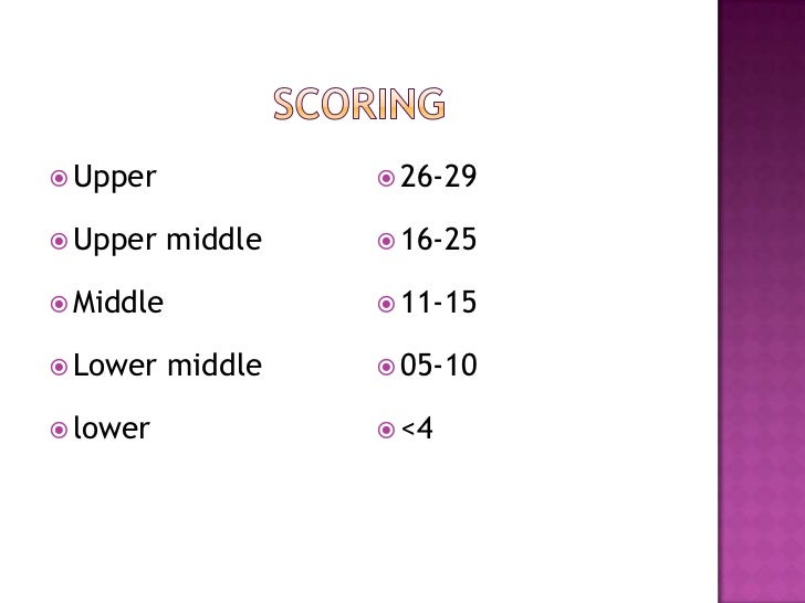 draw a person test scoring
