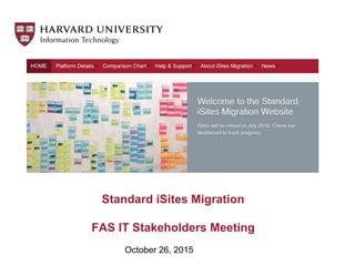 Standard iSites Migration
FAS IT Stakeholders Meeting
October 26, 2015
 