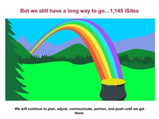 But we still have a long way to go…1,145 iSites
16
We will continue to plan, adjust, communicate, partner, and push until we get
there.
 