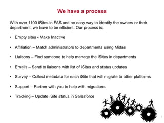 We have a process
5
With over 1100 iSites in FAS and no easy way to identify the owners or their
department, we have to be efficient. Our process is:
• Empty sites - Make Inactive
• Affiliation – Match administrators to departments using Midas
• Liaisons – Find someone to help manage the iSites in departments
• Emails – Send to liaisons with list of iSites and status updates
• Survey – Collect metadata for each iSite that will migrate to other platforms
• Support – Partner with you to help with migrations
• Tracking – Update iSite status in Salesforce
 
