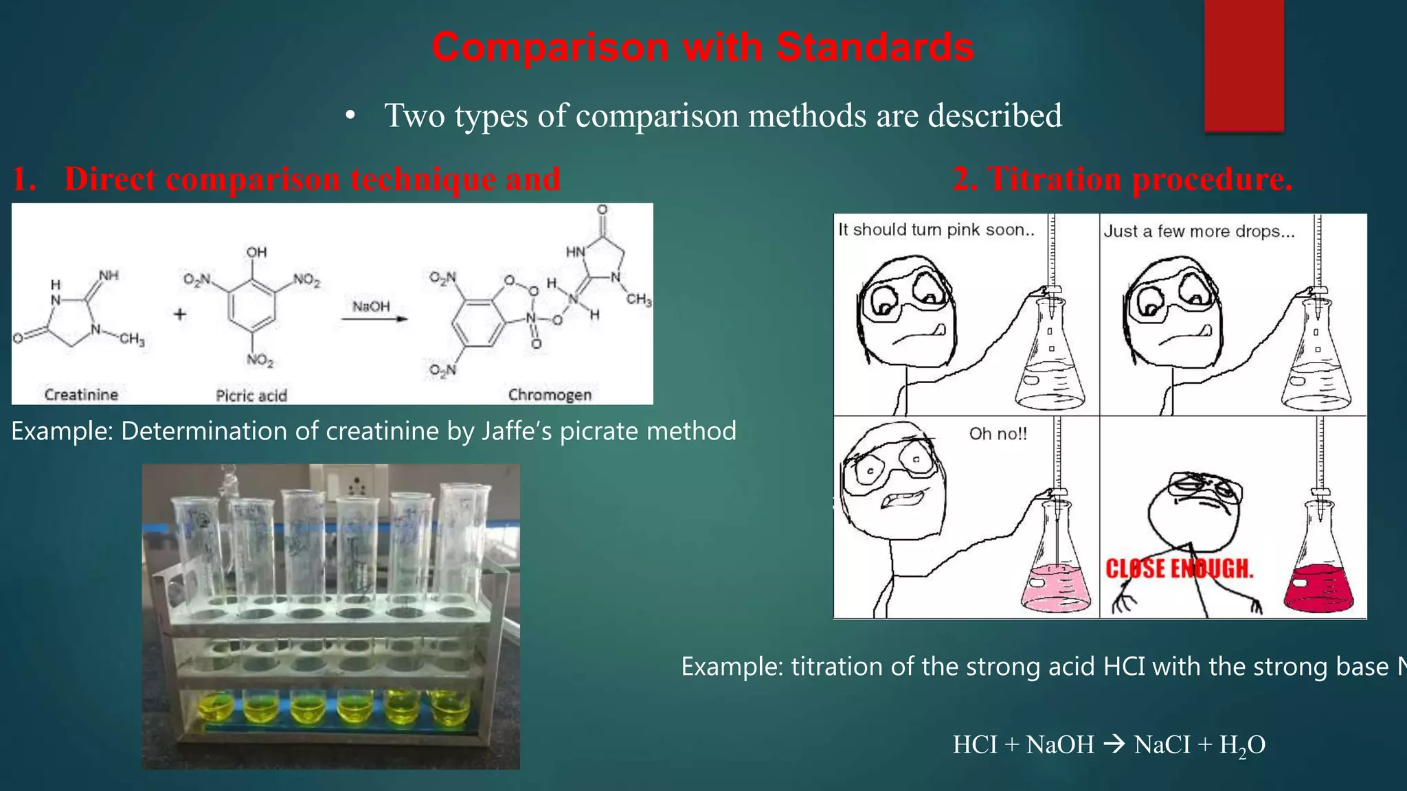 Standardization and calibration dr mallik pptx