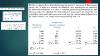 The square of the sum of
the differences, S, is then
 