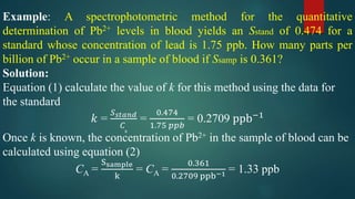 Example: A spectrophotometric method for the quantitative
determination of Pb2+ levels in blood yields an Sstand of 0.474 for a
standard whose concentration of lead is 1.75 ppb. How many parts per
billion of Pb2+ occur in a sample of blood if Ssamp is 0.361?
Solution:
Equation (1) calculate the value of k for this method using the data for
the standard
𝑘 =
𝑆𝑠𝑡𝑎𝑛𝑑
𝐶
s
=
0.474
1.75 𝑝𝑝𝑏
= 0.2709 ppb−1
Once k is known, the concentration of Pb2+ in the sample of blood can be
calculated using equation (2)
CA =
Ssample
k
= CA =
0.361
0.2709 ppb−1 = 1.33 ppb
 