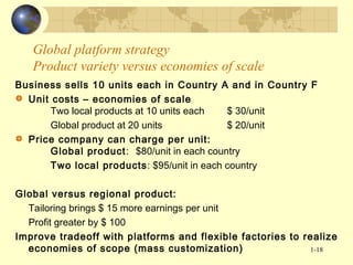 Global platform strategy
Product variety versus economies of scale
Business sells 10 units each in Country A and in Country F
Unit costs – economies of scale
Two local products at 10 units each
$ 30/unit
Global product at 20 units
$ 20/unit
Price company can charge per unit:
Global product: $80/unit in each country
Two local products : $95/unit in each country
Global versus regional product:
Tailoring brings $ 15 more earnings per unit
Profit greater by $ 100
Improve tradeoff with platforms and flexible factories to realize
economies of scope (mass customization)
1-18

 