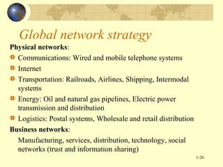 Global network strategy
Physical networks:
Communications: Wired and mobile telephone systems
Internet
Transportation: Railroads, Airlines, Shipping, Intermodal
systems
Energy: Oil and natural gas pipelines, Electric power
transmission and distribution
Logistics: Postal systems, Wholesale and retail distribution
Business networks:
Manufacturing, services, distribution, technology, social
networks (trust and information sharing)
1-26

 