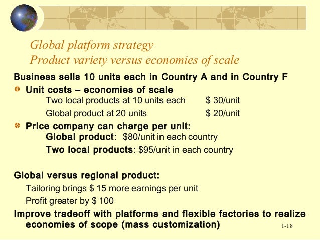 Standardization Customization Debate in Global Marketing