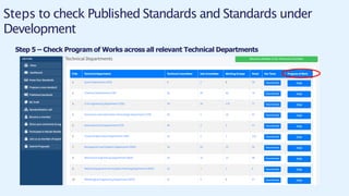 Standardization_Contest 2 Jan 24-1_revised_v2 (1) (1).pdf