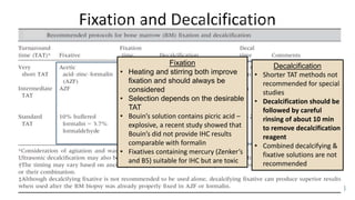 Decalcification
• Shorter TAT methods not
recommended for special
studies
• Decalcification should be
followed by careful
rinsing of about 10 min
to remove decalcification
reagent
• Combined decalcifying &
fixative solutions are not
recommended
Fixation
• Heating and stirring both improve
fixation and should always be
considered
• Selection depends on the desirable
TAT
• Bouin’s solution contains picric acid –
explosive, a recent study showed that
Bouin’s did not provide IHC results
comparable with formalin
• Fixatives containing mercury (Zenker’s
and B5) suitable for IHC but are toxic
 